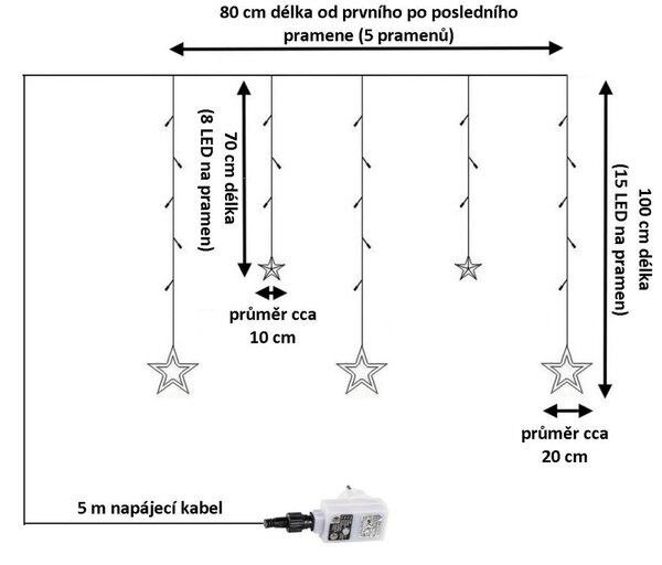 VOLTRONIC Vánoční závěs, 5 hvězd, 61 LED, barevný, ovladač