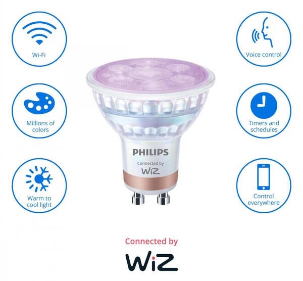 WiZ Smart LED 50W bodové světlo PAR16, 2× GU10 345lm 2200-6500K RGB