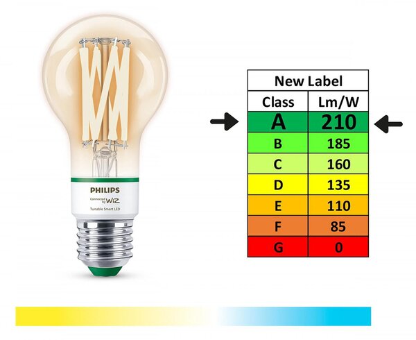 WiZ Smart LED Žárovka s tradičním vzhledem 60 W 903lm 2700-4000K E27