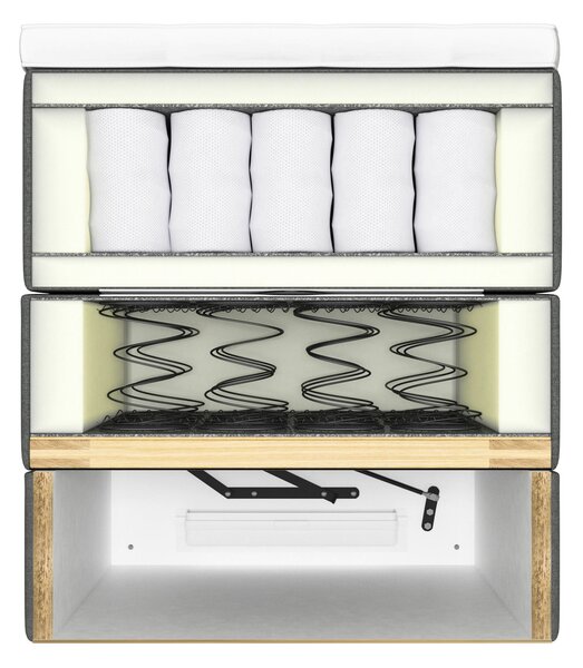 POSTEL BOXSPRING, 180/200 cm, šedá Ti'me - Postele s úložným prostorem