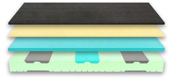 Tropico Matrace Spirit Superior Visco 25 cm 200 x 200 cm