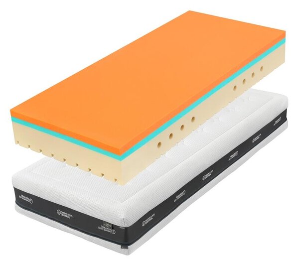 Tropico Matrace Super Fox Visco Wellness 22 cm 80 x 200 cm