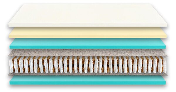 Tropico Matrace Spirit Superior Comodore 30 cm 90 x 200 cm