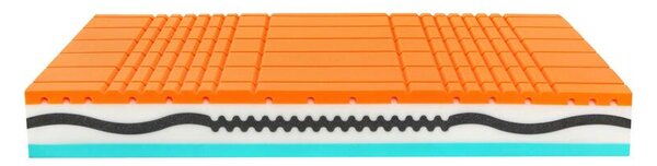 Tropico Matrace Amundsen 26 cm 90 x 200 cm