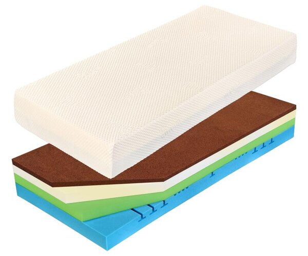 Curem Matrace Curem C 7000 XD 28 cm 90 x 200 cm