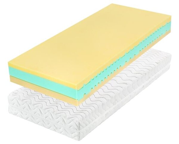 Tropico Matrace Kolos 26 cm 1+1 80 x 200 cm