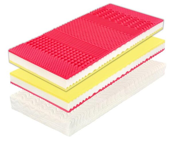 Tropico Matrace Riviera Plus 18 cm 90 x 200 cm