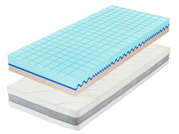Tropico Matrace Guard Medical Concept 24 cm 90 x 200 cm