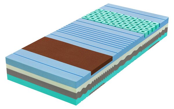 Tropico Matrace Spirit Superior Nucleus 30 cm 80 x 200 cm