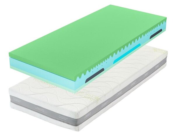 Tropico Matrace Guard Air Hybrid 24 cm 90 x 200 cm