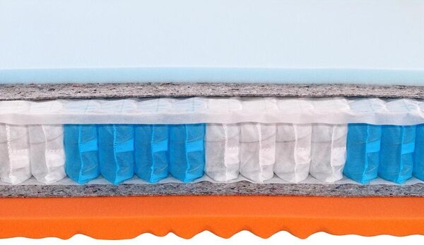 Tropico Matrace Kontakt Bambus 20 cm 90 x 200 cm