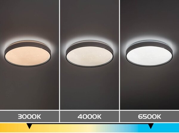 Rabalux 71449 - LED Stm stropní sv ZERAVA LED/34W/230V 3000-6500K pr. 38 cm + DO