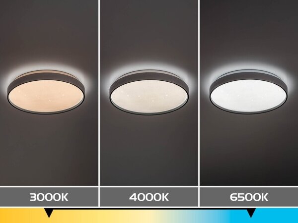 Rabalux 71450 - LED Stm stropní sv ZERAVA LED/60W/230V 3000-6500K pr. 58 cm + DO