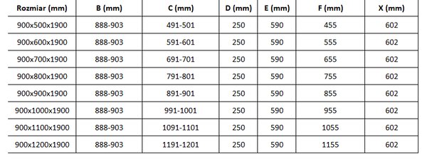 Mexen Roma, sprchový kout s 1-křídlými dveřmi 90 (dveře) x 90 (stěna) cm, 6mm čiré sklo, černý profil, slim sprchová vanička 5cm bílá s černým sifone…