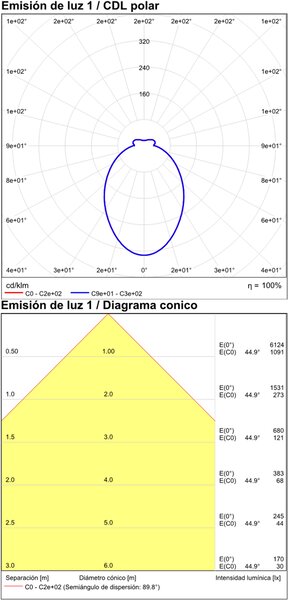 ACB Iluminacion Stropní LED svítidlo ALISO, 50W, ø 60 cm, CRI90, CCT 2700-4000K Barva: Bílá, Stmívání, řízení: ON/OFF