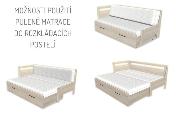 Tvrdší matrace VENEZA - sada k rozkládací posteli, 16cm, 90x200cm, 2x40x200cm (půlená), 100kg, potah Aloe Vera