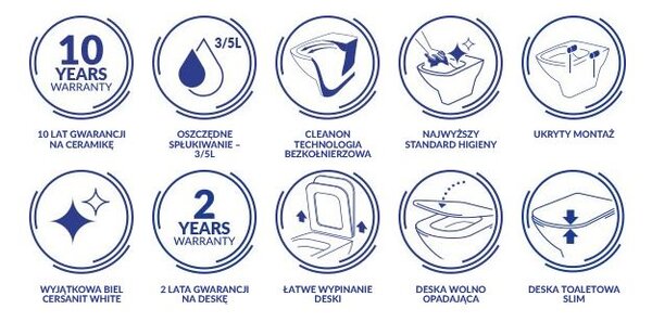Cersanit Virgo - závěsná wc mísa CleanOn s pomalu padajícím sedátkem, bílá, S701-427
