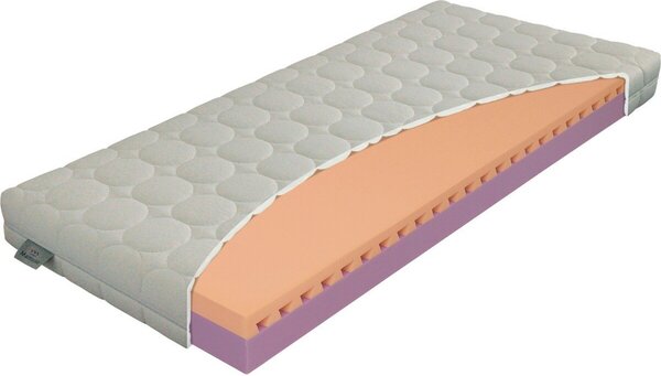 Středně tvrdá matrace sendvičová JUNIOR RELAX, 13cm, 80x200cm, 80kg
