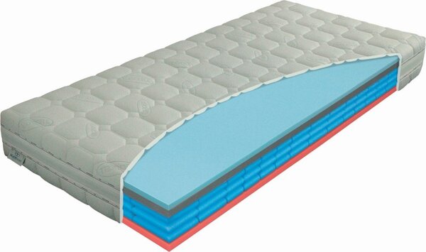 Tvrdší matrace AIRSPRING POLARGEL, 25cm, 150kg