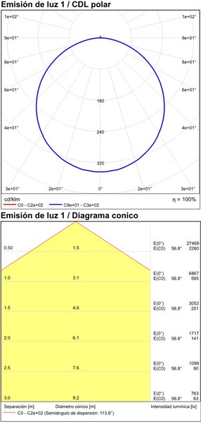ACB Iluminacion Stropní LED svítidlo LONDON, 136W, ø 100 cm, CRI90, CCT switch 2700-4000K Barva: Černá, Stmívání a řízení: ON/OFF