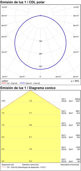 ACB Iluminacion Stropní LED svítidlo LONDON, 204W, ø 120 cm, CRI90, CCT switch 2700-4000K Barva: Černá, Stmívání a řízení: ON/OFF
