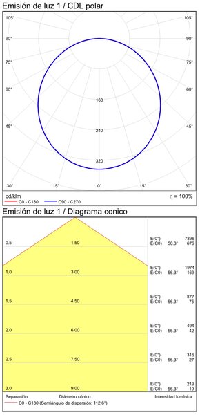 ACB Iluminacion Stropní LED svítidlo ISIA PRO, 50W, ø 60 cm, CRI90 Barva: Černá, Teplota světla: 2700K, Stmívání a řízení: ON/OFF