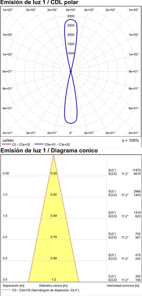 ACB Iluminacion Venkovní nástěnné LED svítidlo GLOWI, 2x5,5W, CRI90, CCT switch 2700-3000K, IP65 Barva: Černá