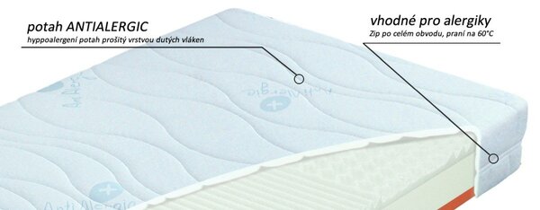 Středně tvrdá zdravotní matrace BROOKLYN SOFT, 20cm, 120x200cm, 130kg, líná pěna