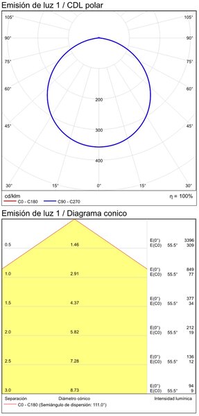 ACB Iluminacion Stropní LED svítidlo CORA, 25W, ø 33,5 cm, CRI90, CCT switch 2700-3000K Barva: Ořechové dřevo-černá, Stmívání a řízení: ON/OFF