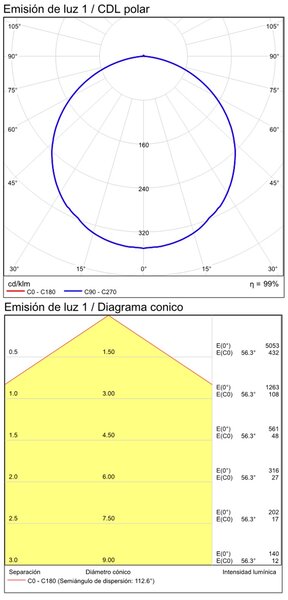 ACB Iluminacion Stropní LED svítidlo CORA, 50W, ø 61 cm, CRI90, CCT switch 2700-3000K Barva: Dubové dřevo-bílá, Stmívání a řízení: ON/OFF