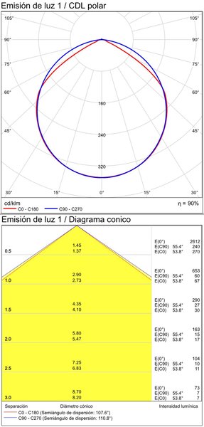 ACB Iluminacion Závěsné lineární LED svítidlo ALMA, 22W, d. 150 cm, CRI90, CCT switch 2700-3000K Barva: Dubové dřevo-bílá, Stmívání a řízení: ON/OFF