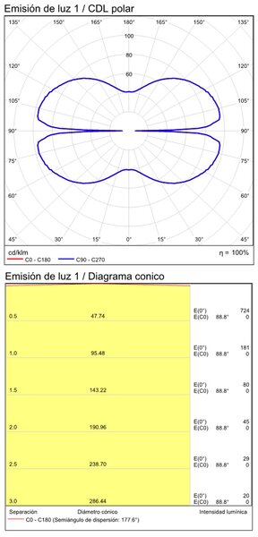 ACB Iluminacion Závěsné LED svítidlo LOOP, 65W, Ø 80 cm, CRI90, CCT switch 2700-3000K Barva: Černá