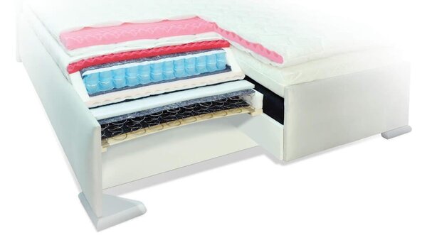 Americká postel boxspring RIALTO, s úložným prostorem