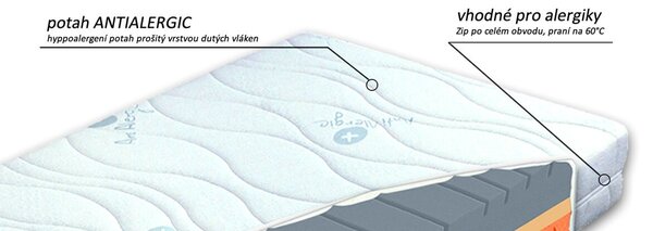 Středně tvrdá ortopedická matrace ERGOSTRETCH, 18cm, 130 kg