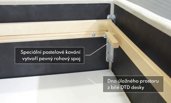 Luxusní čalouněná postel MELVA, s úložným prostorem