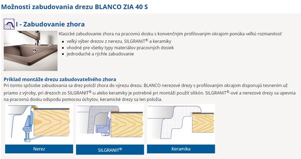 Blanco Zia 40 S, silgranitový dřez 615x500x190 mm, 1-komorový, antracitová, BLA-516918