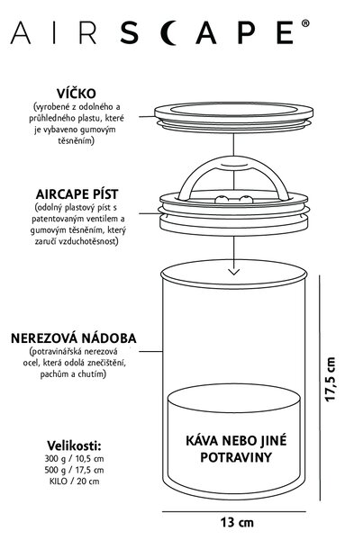 Planetary Design Dóza na kávu Matte Red Rock 300 g Airscape