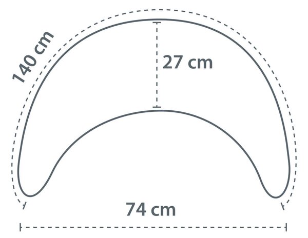 KOJICÍ POLŠTÁŘ Theraline, Online Only