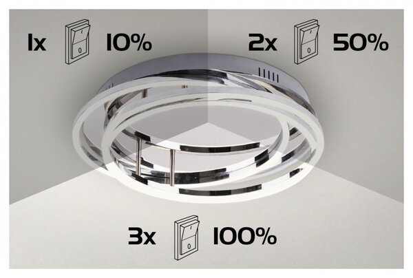 Rabalux 98002183 LED stropní svítidlo Selena 1x40W | 3200lm | 4000K