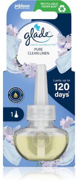 GLADE Pure Clean Linen náplň do elektrického difuzéru 20 ml