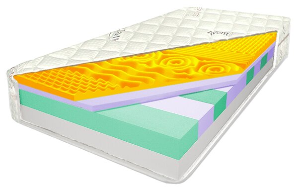 Eureka Sendvičová matrace „HEKTOR” 17cm 90 x 200 Bílá sendvičové Standardni
