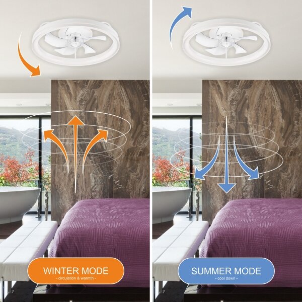 LED Stropní svítidlo s ventilátorem FARGO LED/37W/230V bílá + DO