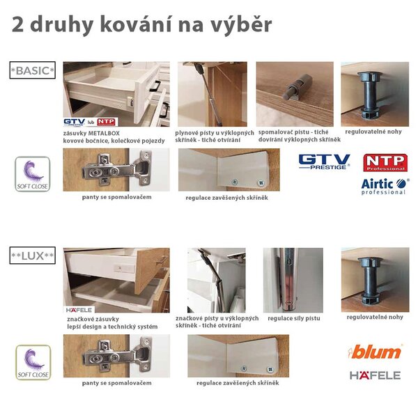 Kuchyňská linka GLAMOUR z | 172,5x312,5 cm | zelená mat