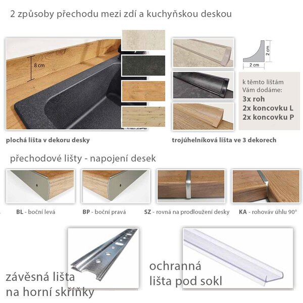 Kuchyňská linka GLAMOUR z | 172,5x312,5 cm | zelená mat