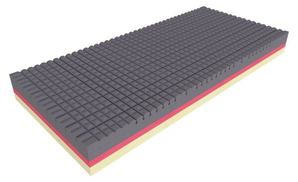 Materasso COMFORT antibacterial Eucalyss - partnerská oboustranná matrace z komfortních pěn 200 x 210 cm