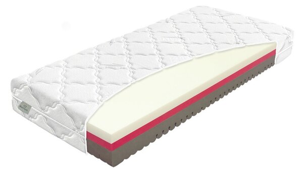 Materasso COMFORT antibacterial Eucalyss - partnerská oboustranná matrace z komfortních pěn 200 x 210 cm