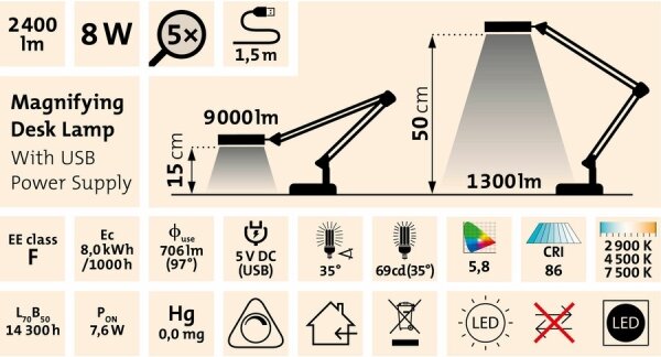 Extol - LED Stmívatelná stolní lampa s lupou LED/8W/5V 2900/4500/7500K bílá