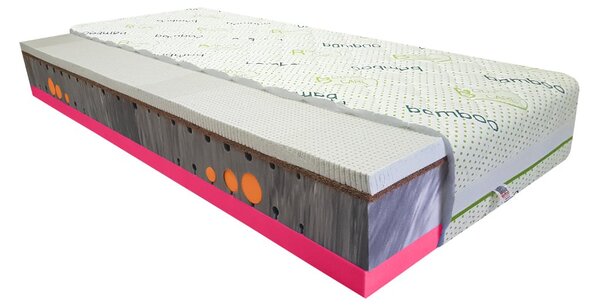 Bazyl.cz Matrace ISLAND ocean blue gel latex 7.zón 27CM - 80x200cm