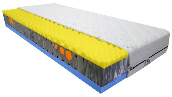 Bazyl.cz Matrace DELMAR DUO MEMORY - HR 7 zón 25cm - 80x200cm
