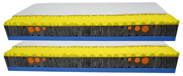 Bazyl.cz Matrace DELMAR DUO MEMORY - HR 7 zón 25cm AKCE 1+1 - 90x200cm